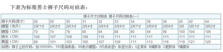 標準男士褲子尺碼對照表 標準男士褲子尺碼對照表